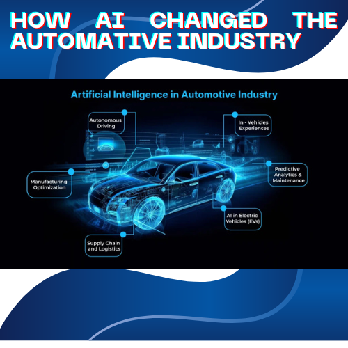 AI-powered automotive gadgets for smarter driving