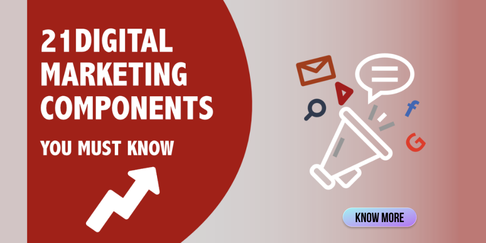 Core Elements of Digital Marketing